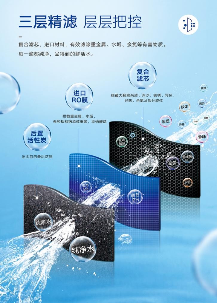 如何判斷一款反滲透凈水機的優劣？關鍵看這三點